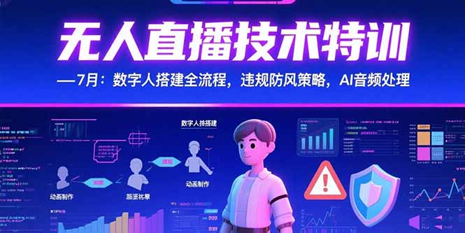 无人直播技术特训-7月：数字人搭建全流程，违规防风策略，AI音频处理
