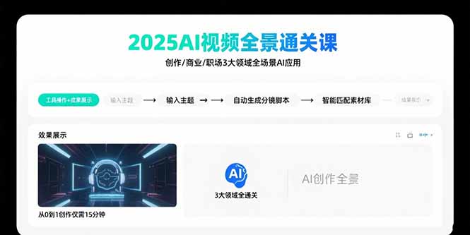 2025AI视频全景通关课：涵盖创作/商业/职场3大领域 掌握AI全场景应用
